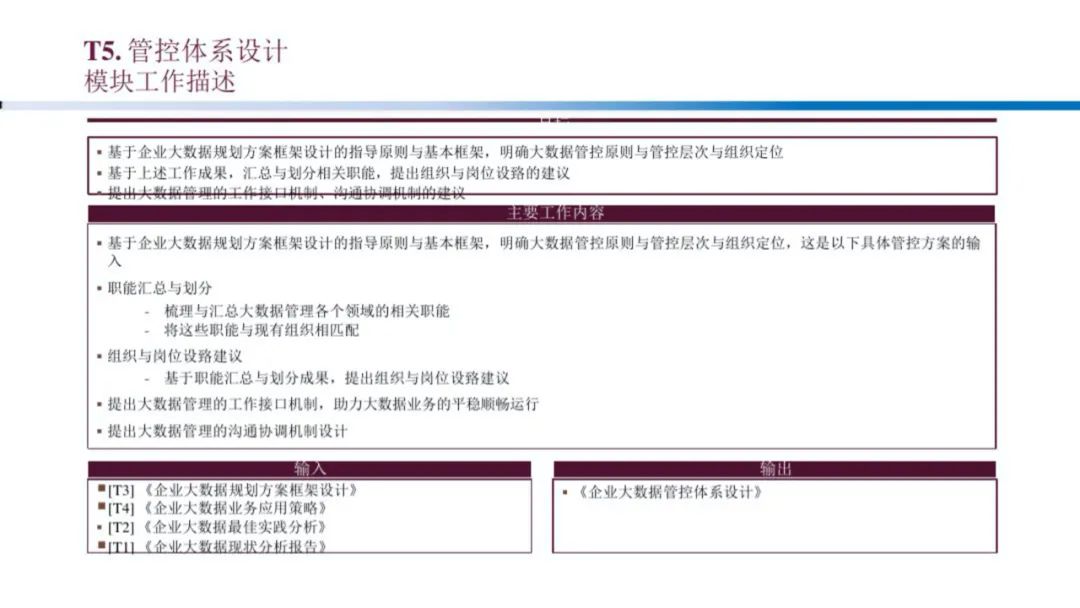 企业大数据规划建设方案（PPT）_大数据_51