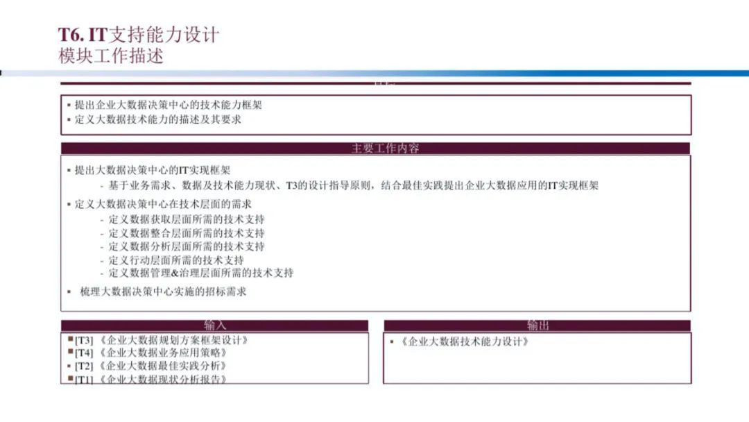 企业大数据规划建设方案（PPT）_大数据_52