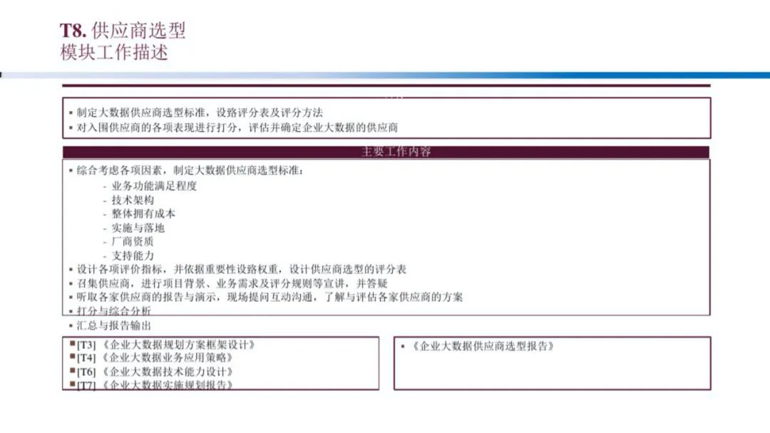 企业大数据规划建设方案（PPT）_数据分析_54