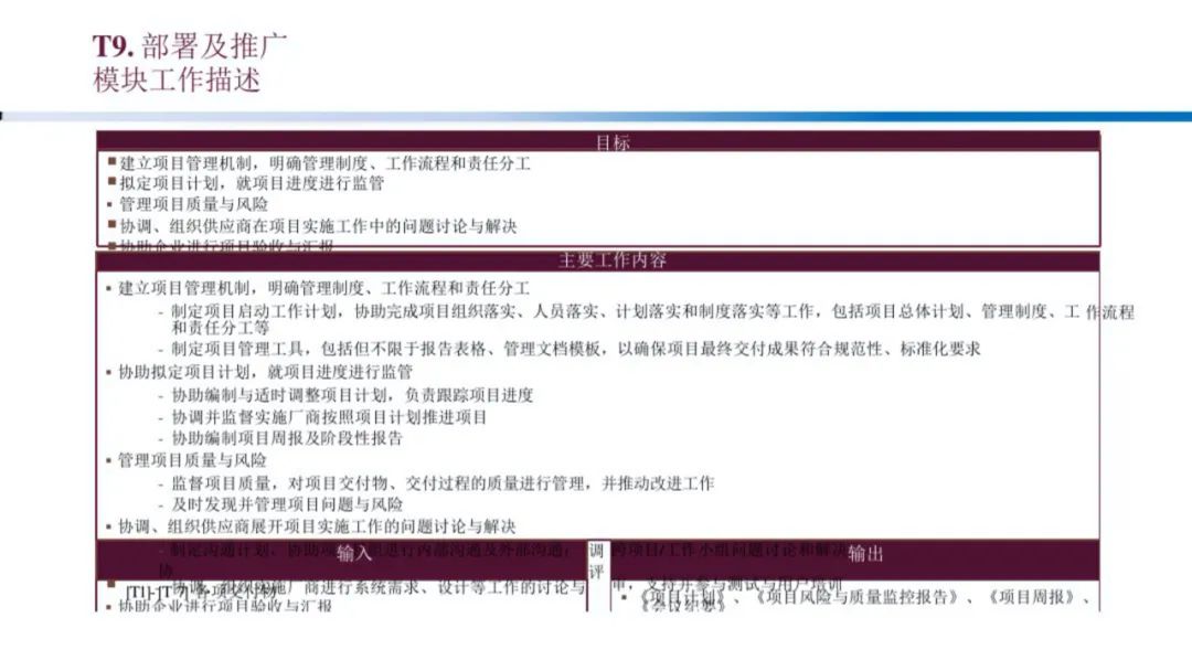 企业大数据规划建设方案（PPT）_大数据_55