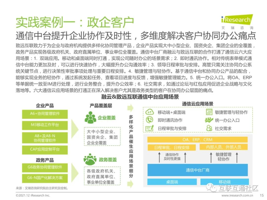 2021年中国通信中台行业实践白皮书 附下载_百度_15