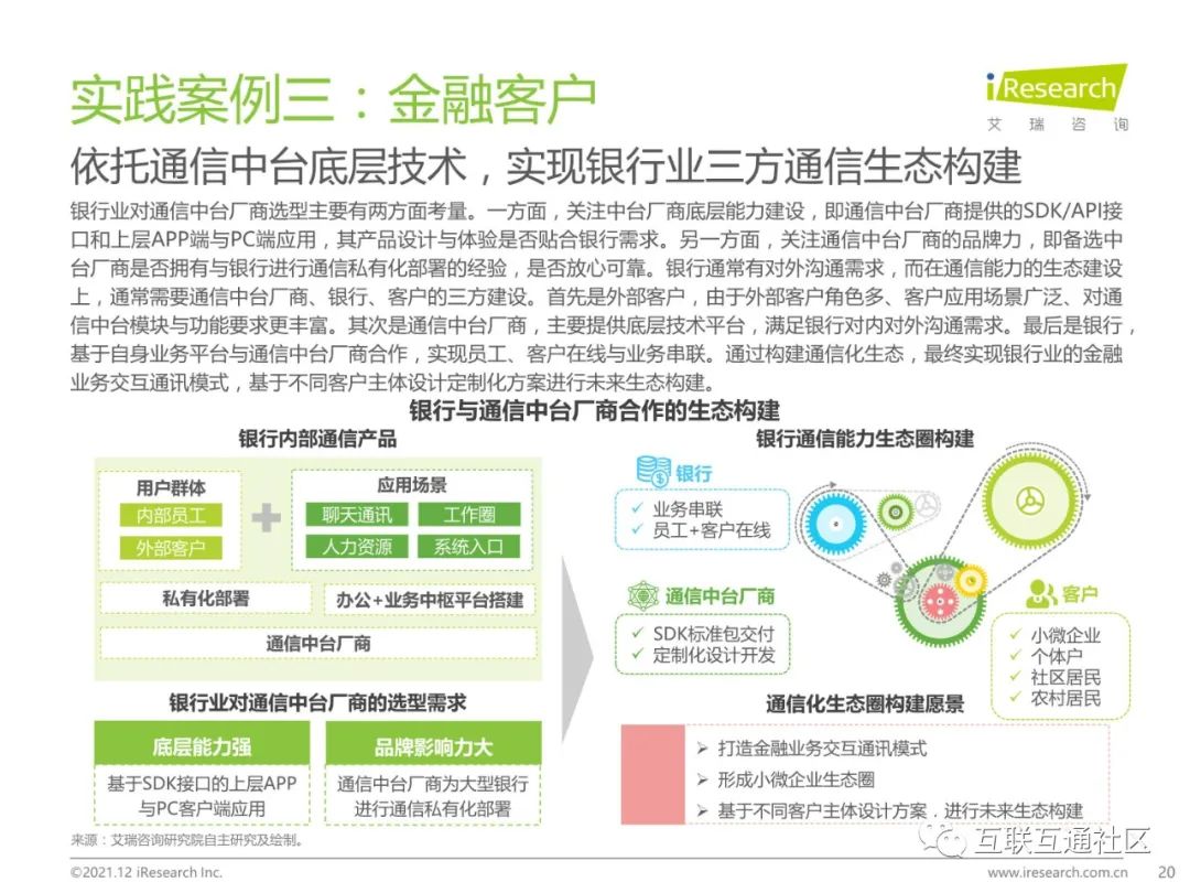 2021年中国通信中台行业实践白皮书 附下载_大数据_20