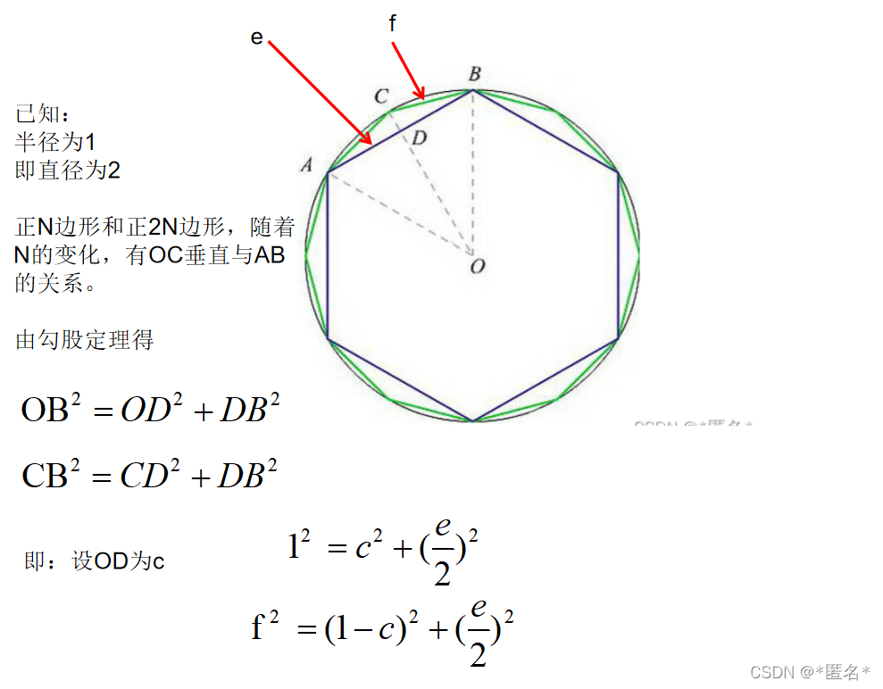 激安正規品 割圓表 和書 - reciclare-carton.ro