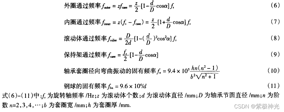 【故障诊断分析】基于matlab小波包能量分析轴承故障诊断【含Matlab源码 1620期】_数据_04