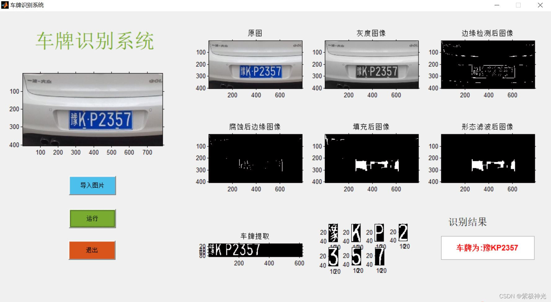 【车牌识别】基于matlab GUI字符匹配车牌识别（18省份）【含Matlab源码 1617期】_算法_10