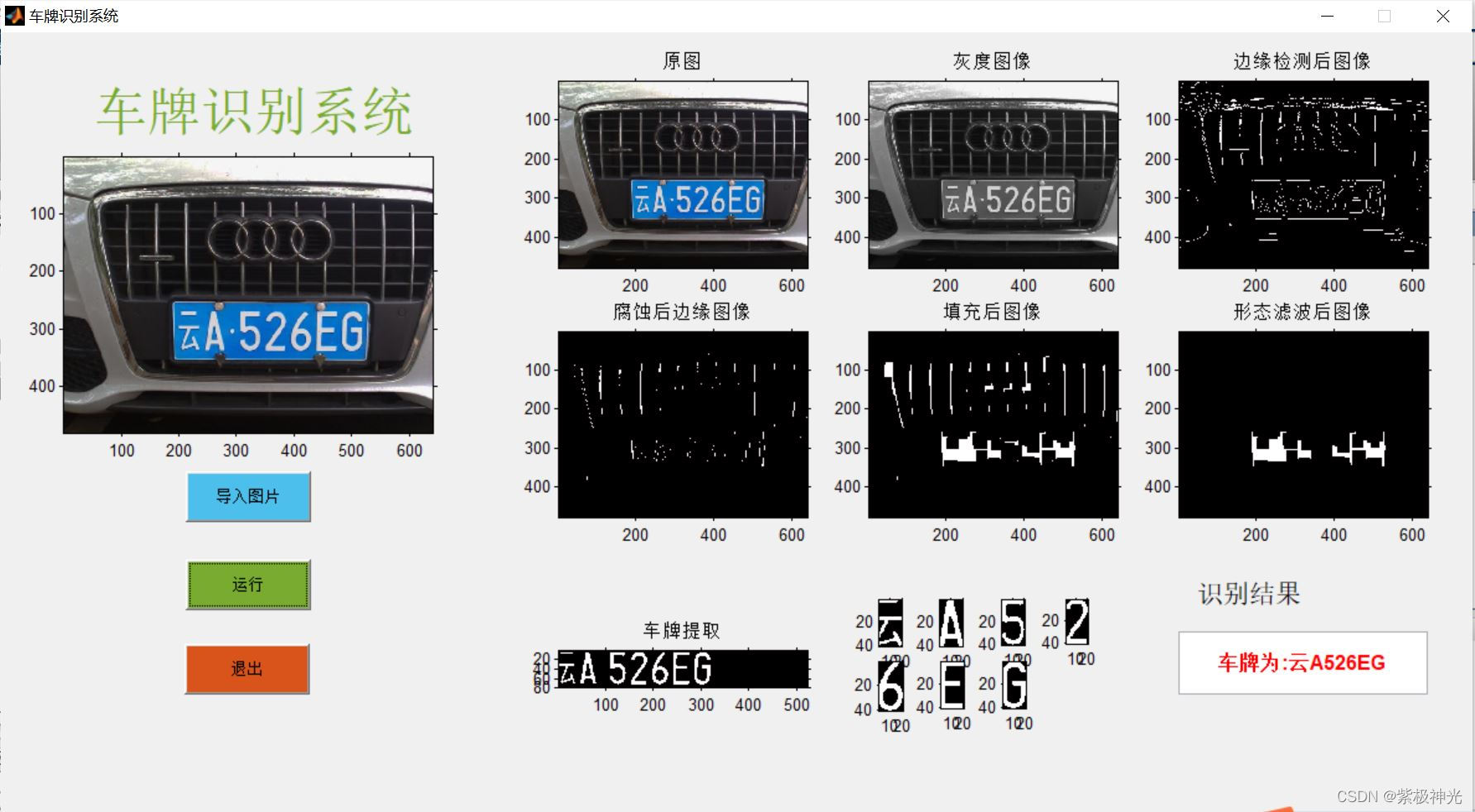 【车牌识别】基于matlab GUI字符匹配车牌识别（18省份）【含Matlab源码 1617期】_matlab_12