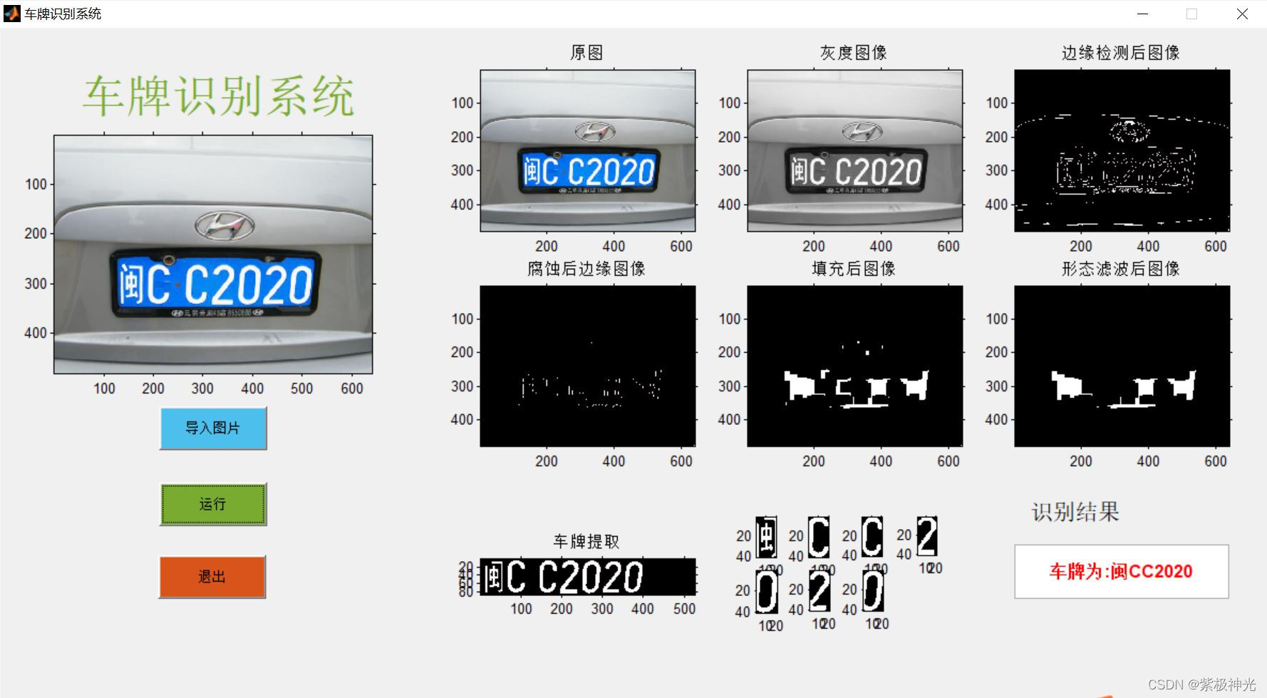 【车牌识别】基于matlab GUI字符匹配车牌识别（18省份）【含Matlab源码 1617期】_计算机视觉_13