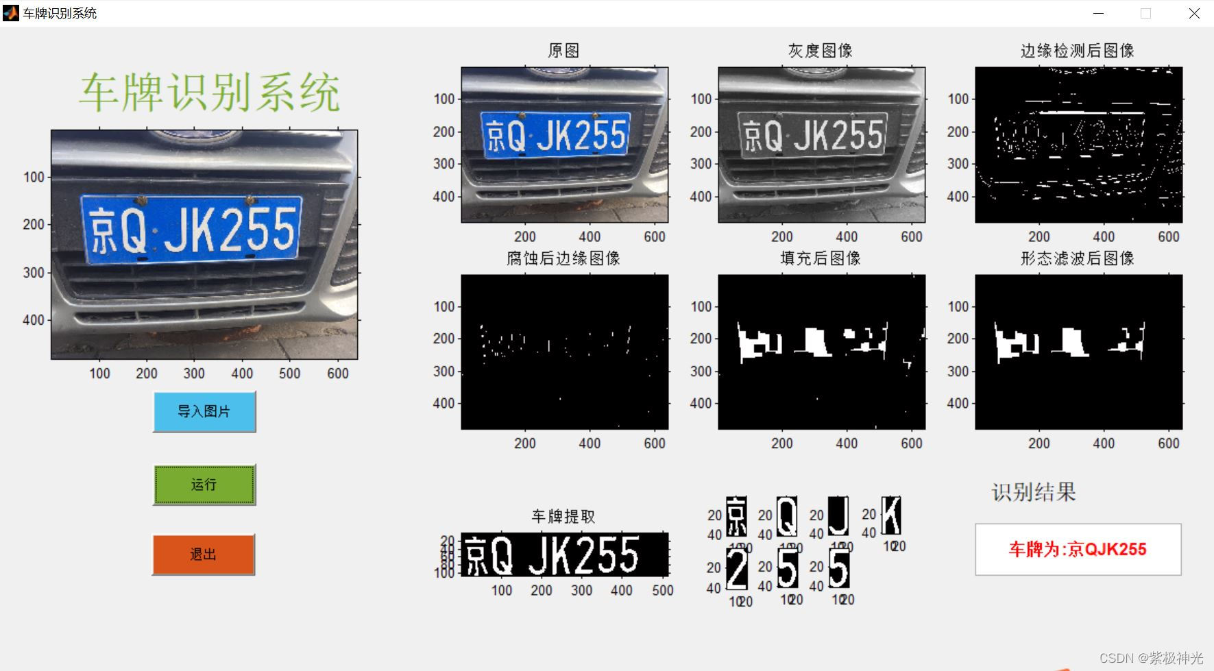 【车牌识别】基于matlab GUI字符匹配车牌识别（18省份）【含Matlab源码 1617期】_算法_14