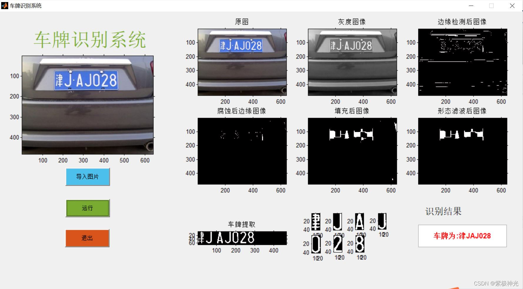 【车牌识别】基于matlab GUI字符匹配车牌识别（18省份）【含Matlab源码 1617期】_车牌识别_15