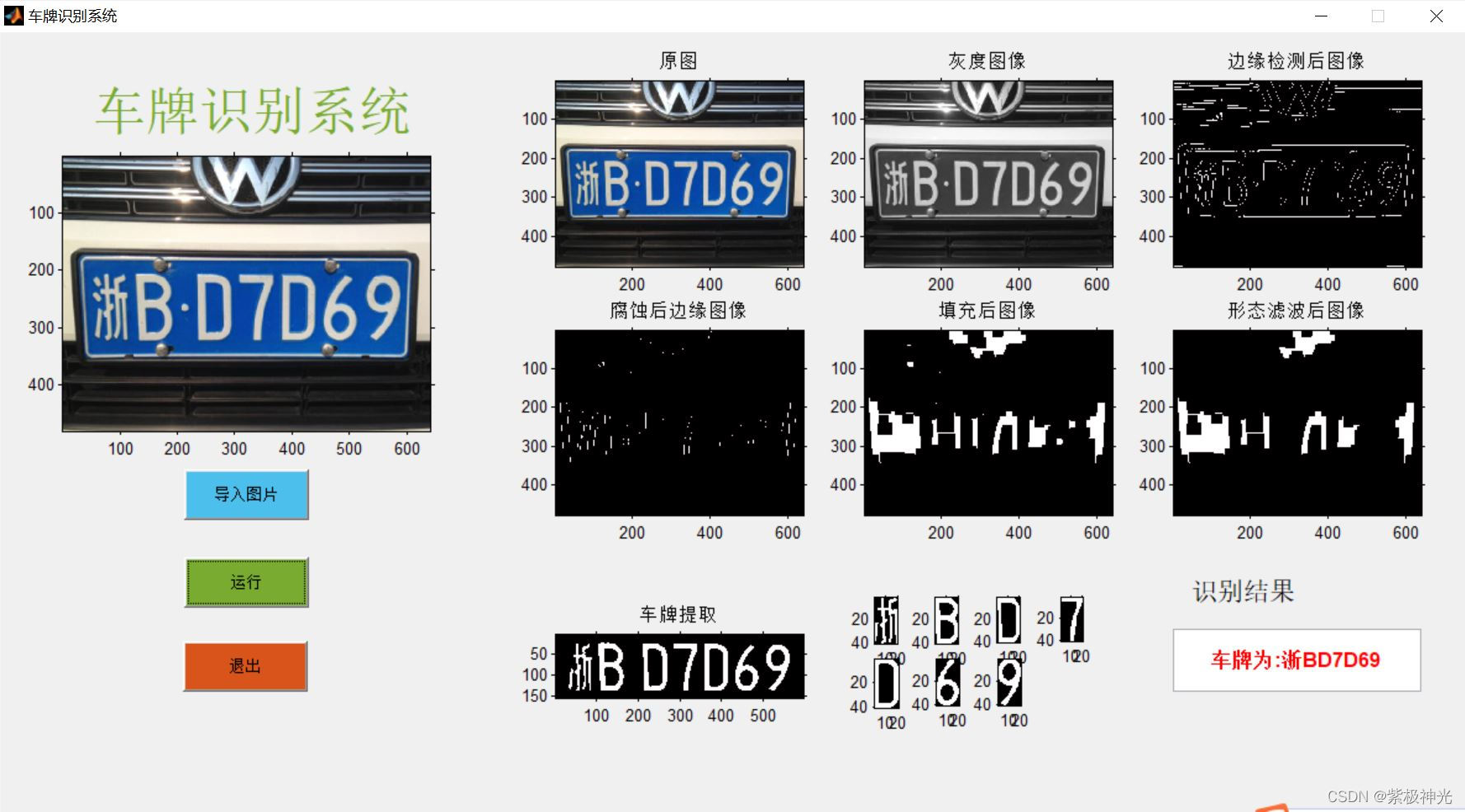【车牌识别】基于matlab GUI字符匹配车牌识别（18省份）【含Matlab源码 1617期】_计算机视觉_17