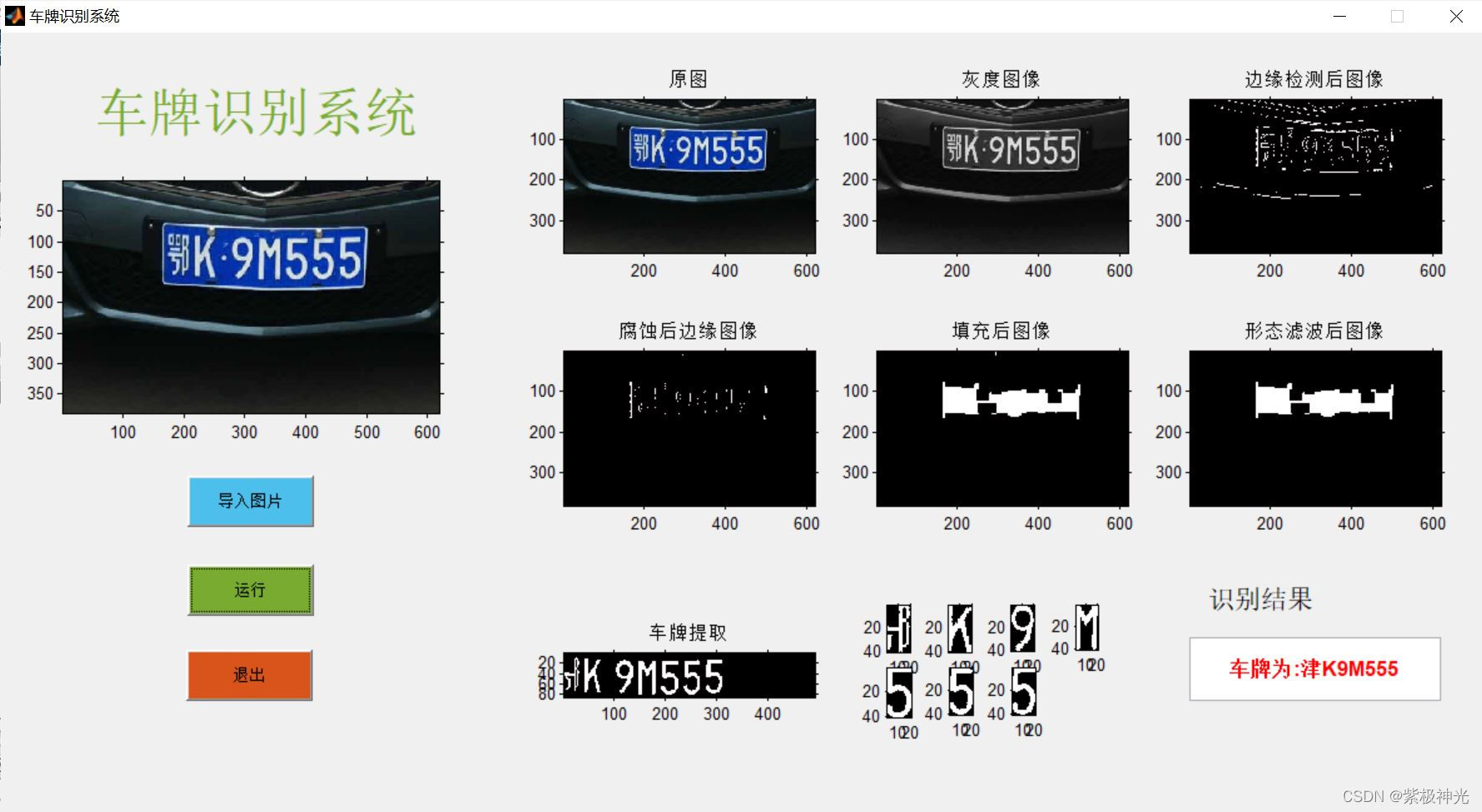 【车牌识别】基于matlab GUI字符匹配车牌识别（18省份）【含Matlab源码 1617期】_车牌识别_18