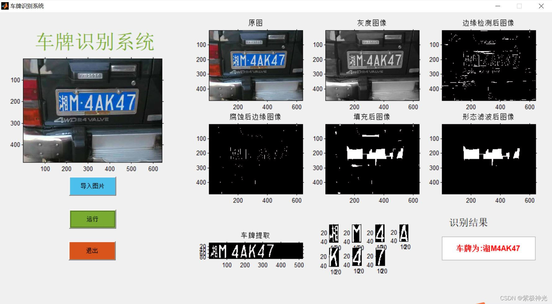 【车牌识别】基于matlab GUI字符匹配车牌识别（18省份）【含Matlab源码 1617期】_边缘检测_20