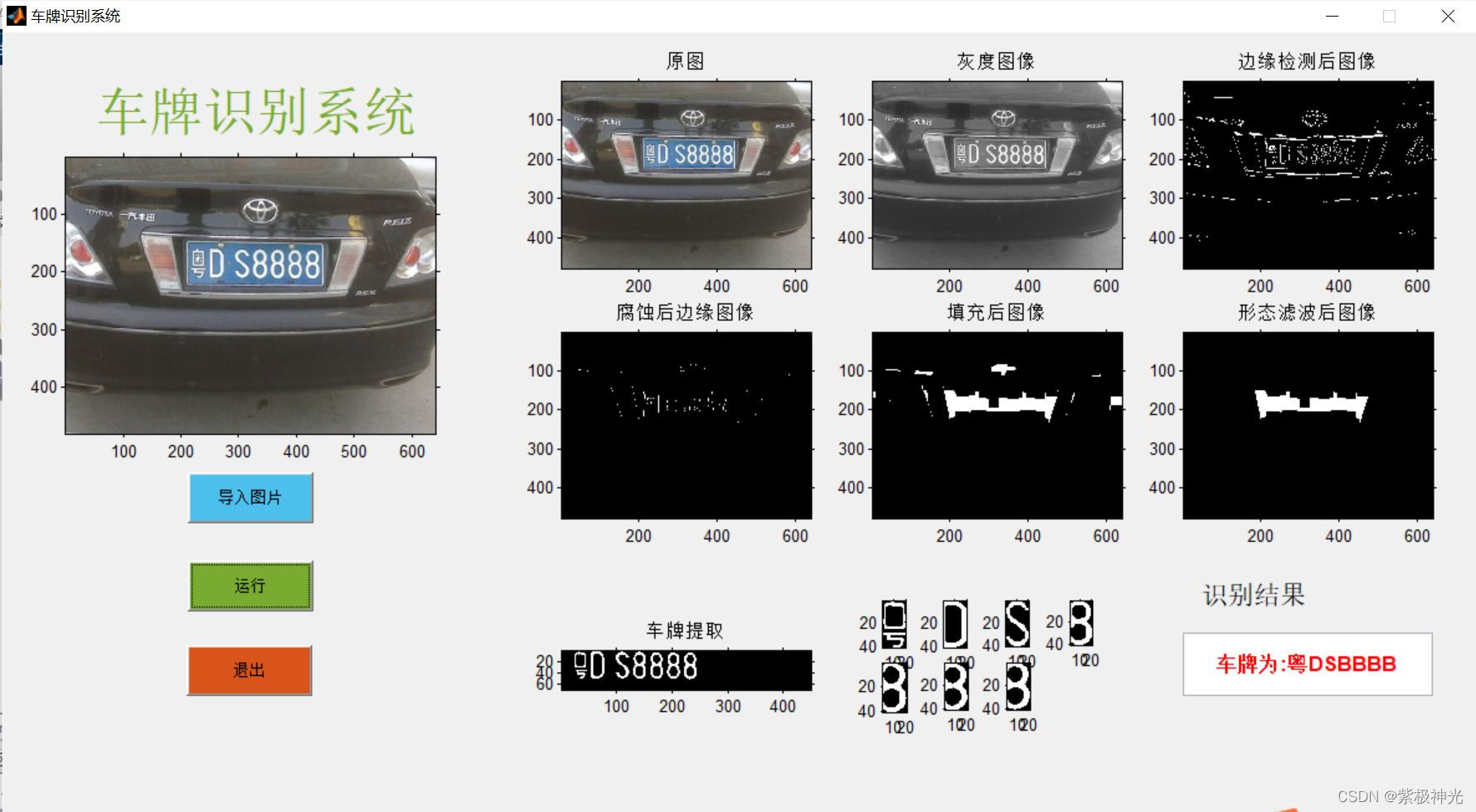 【车牌识别】基于matlab GUI字符匹配车牌识别（18省份）【含Matlab源码 1617期】_算法_21