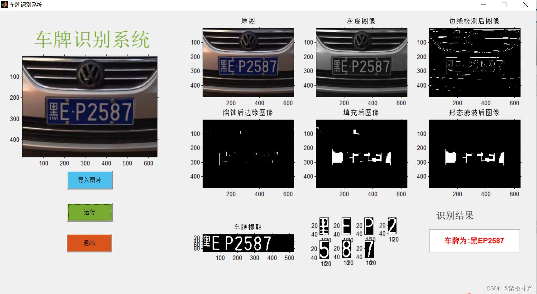 【车牌识别】基于matlab GUI字符匹配车牌识别（18省份）【含Matlab源码 1617期】_算法_22