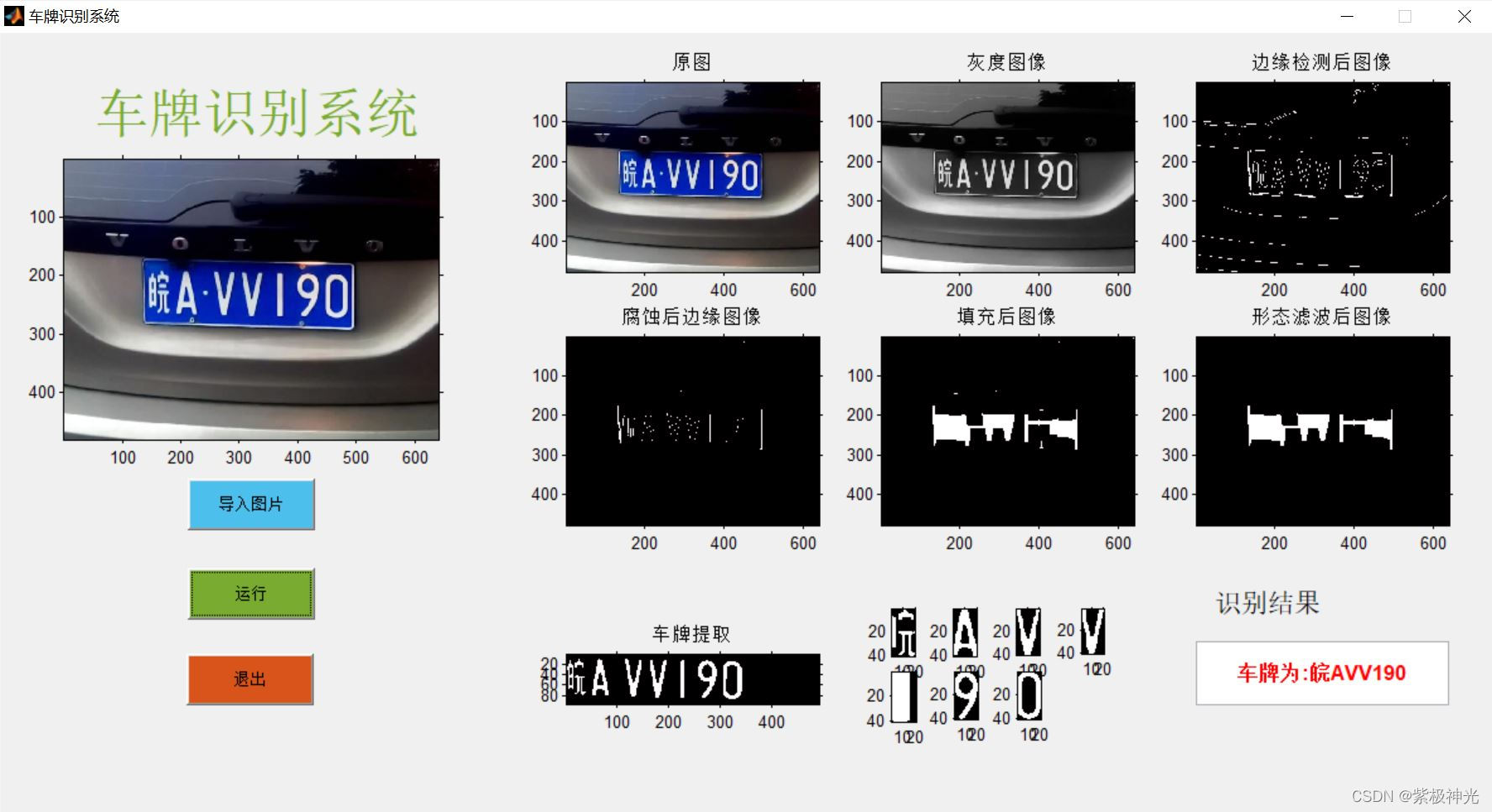 【车牌识别】基于matlab GUI字符匹配车牌识别（18省份）【含Matlab源码 1617期】_算法_24