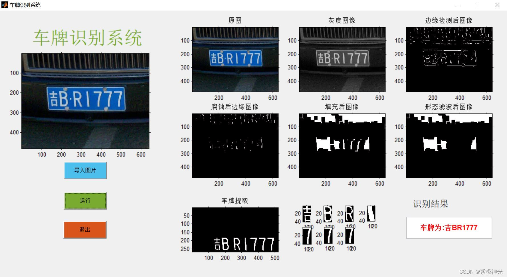 【车牌识别】基于matlab GUI字符匹配车牌识别（18省份）【含Matlab源码 1617期】_matlab_25