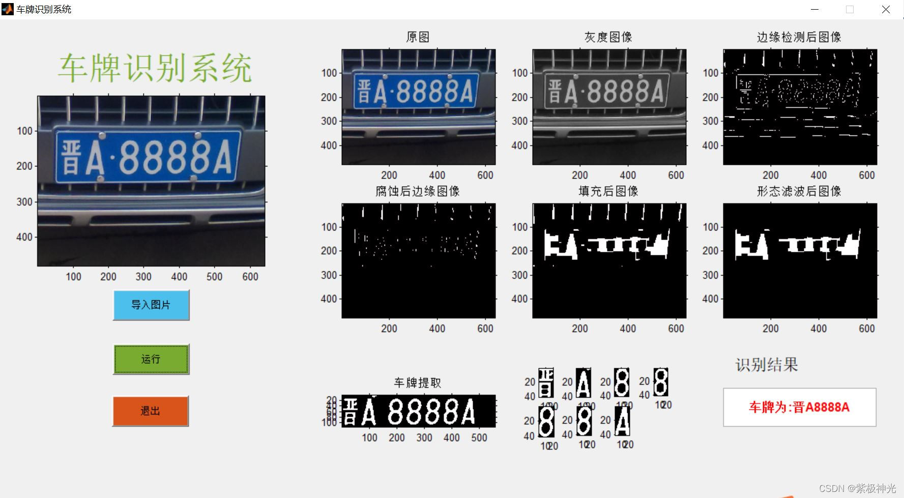 【车牌识别】基于matlab GUI字符匹配车牌识别（18省份）【含Matlab源码 1617期】_算法_27