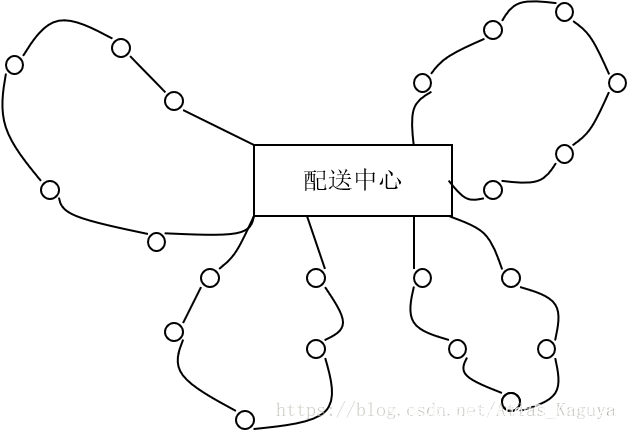 【优化求解】基于matlab遗传算法求解仓库货位优化问题【含Matlab源码 YC005期】_matlab