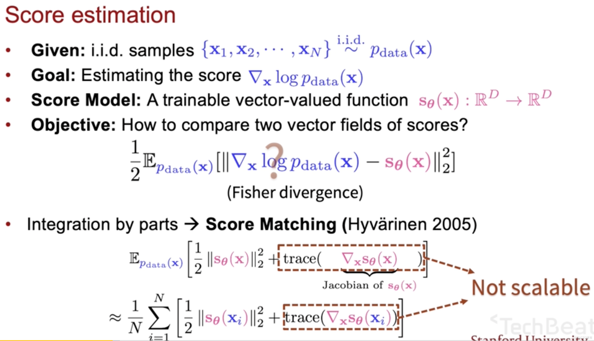 [论文阅读] 2019 NeurIPS - Generative modeling by estimating gradients of the data distribution_生成式_04