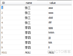 SQL Server 行转列，列转行_c#