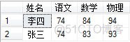 SQL Server 行转列，列转行_SQL_13