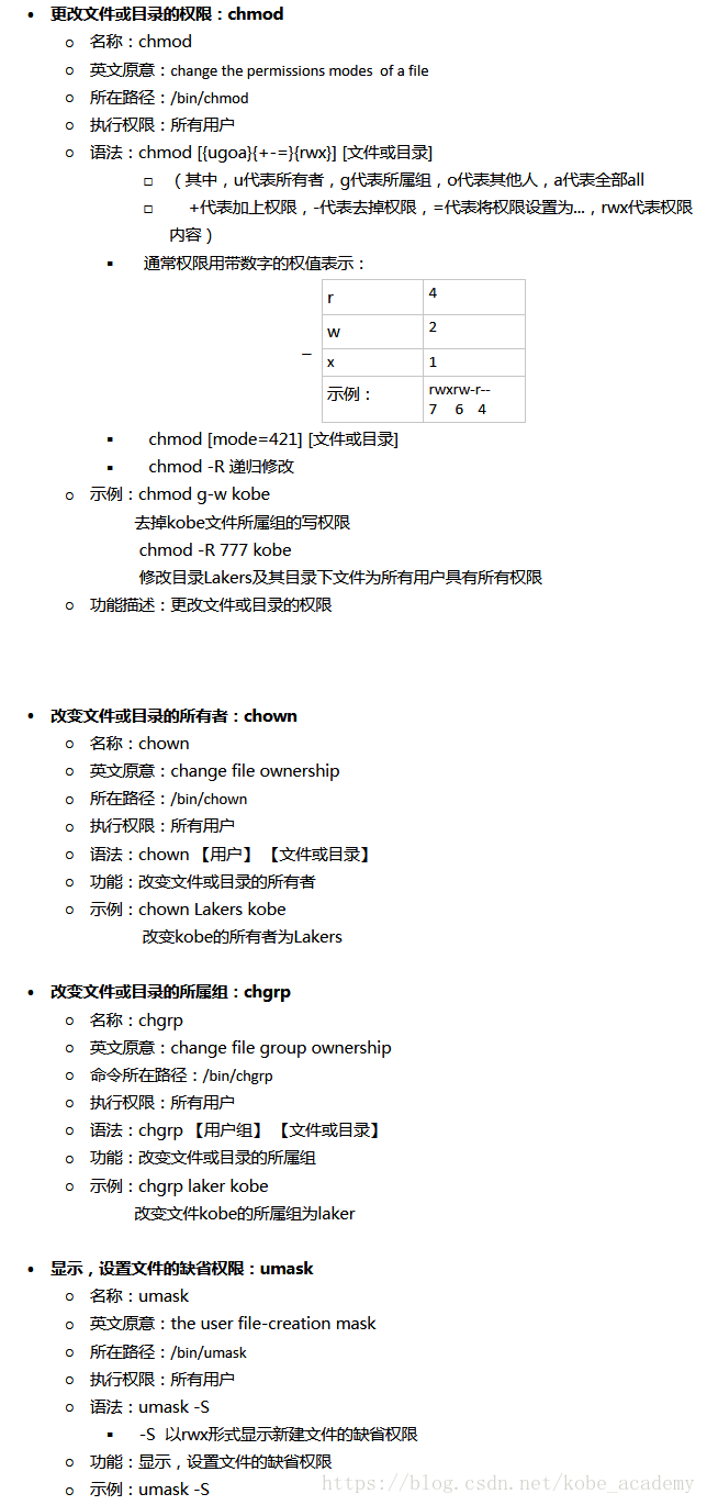 Linux常用命令--权限管理命令_linux