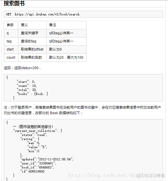 (转)接口测试工具Postman使用实践_postman_17