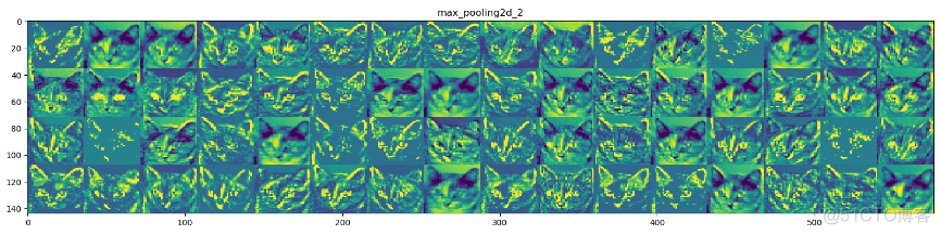 Deep learning with Python 学习笔记（4）_sed_04