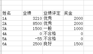 Excel常用函数  HLOOKUP VLOOKUP LOOKUP_Excel_08