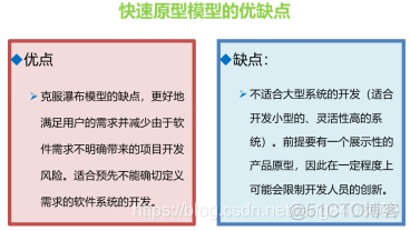 一篇文章让小白了解什么是软件测试_测试人员_06