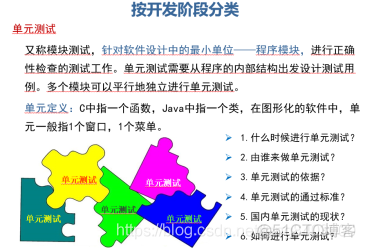 一篇文章让小白了解什么是软件测试_用例_19