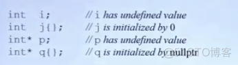 新标准C++11-14_编译器_09