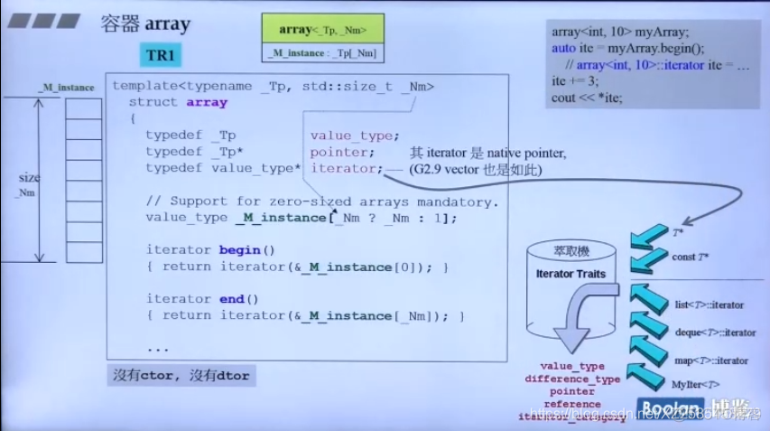 新标准C++11-14_c++11_13