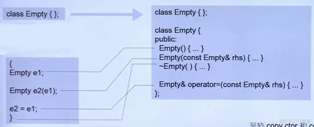 新标准C++11-14_c++11_21