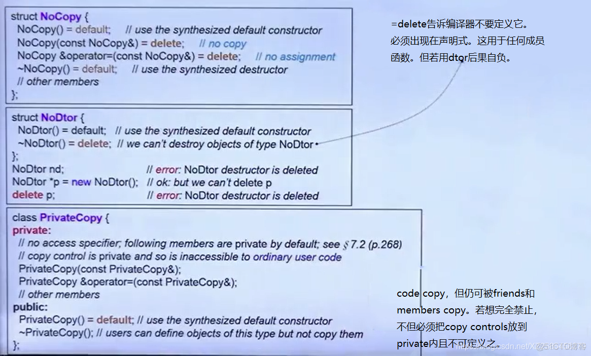 新标准C++11-14_编译器_23