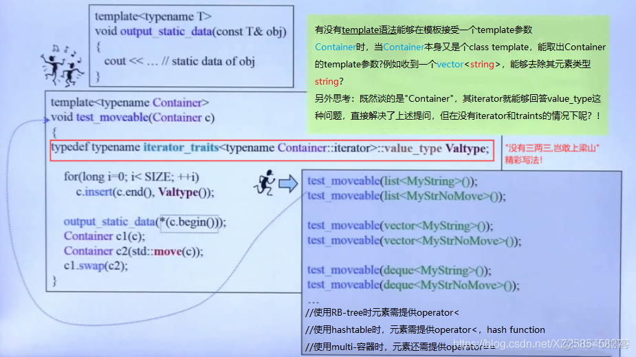 新标准C++11-14_编译器_28