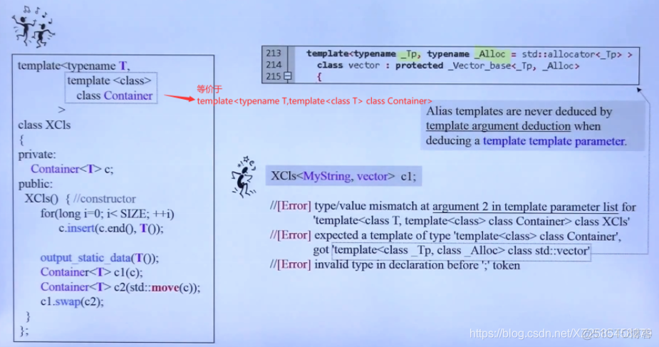 新标准C++11-14_编译器_29