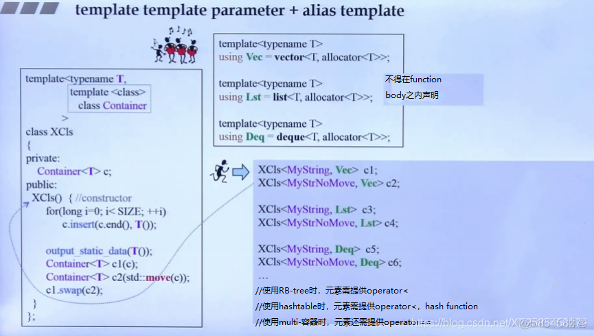 新标准C++11-14_c++11_30