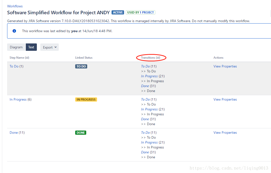 JIRA 集成 Gitlab_Gitlab_14