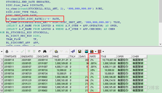 Oracle将小于1的数字to_char后，丢掉小数点前0的解决办法_oracle