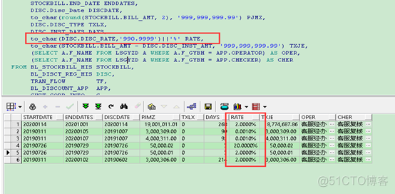 Oracle将小于1的数字to_char后，丢掉小数点前0的解决办法_字符串_02