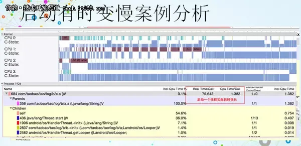 手机淘宝性能优化全记录_测试帮日记_02