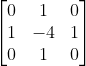 常见边缘检测对比（Roberts算子、Prewitt算子、Sobel算子、Laplacian算子、Canny算子）_python_17