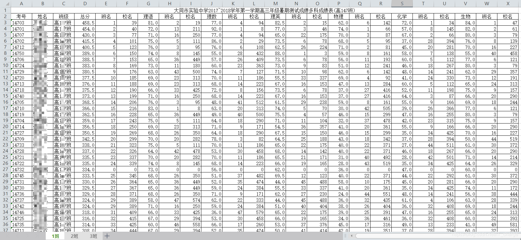 python使用openpyxl操作excel_数据_02