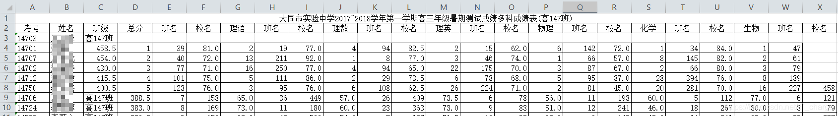 python使用openpyxl操作excel_pycharm_19