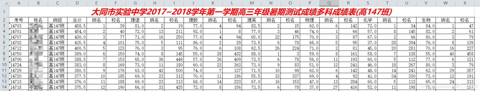 python使用openpyxl操作excel_openpyxl_25