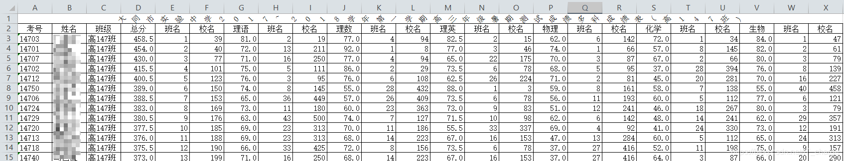 python使用openpyxl操作excel_pycharm_27