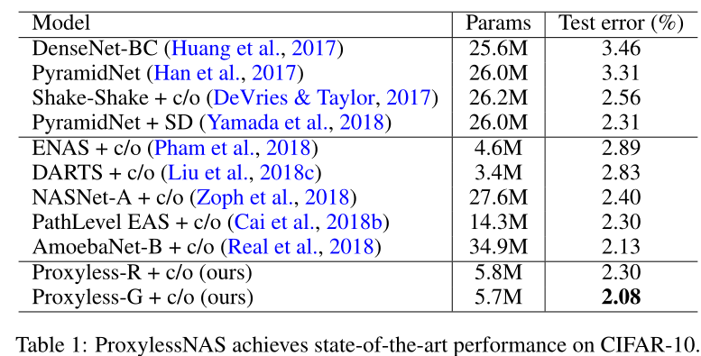 【神经网络架构搜索】ProxylessNAS直接在ImageNet上搜索_NAS_05