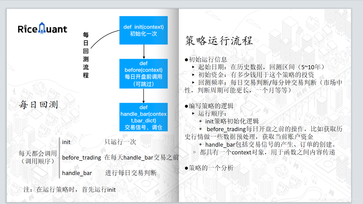 【人工智能】金融量化交易项目实战答辩PPT_人工智能_08