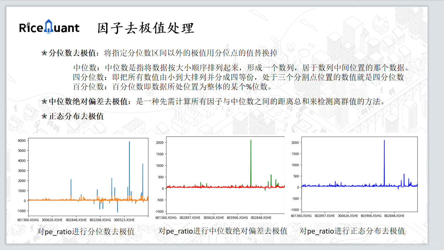 【人工智能】金融量化交易项目实战答辩PPT_PPT_16